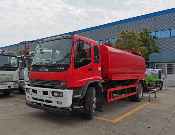 Special Purpose Vehicles